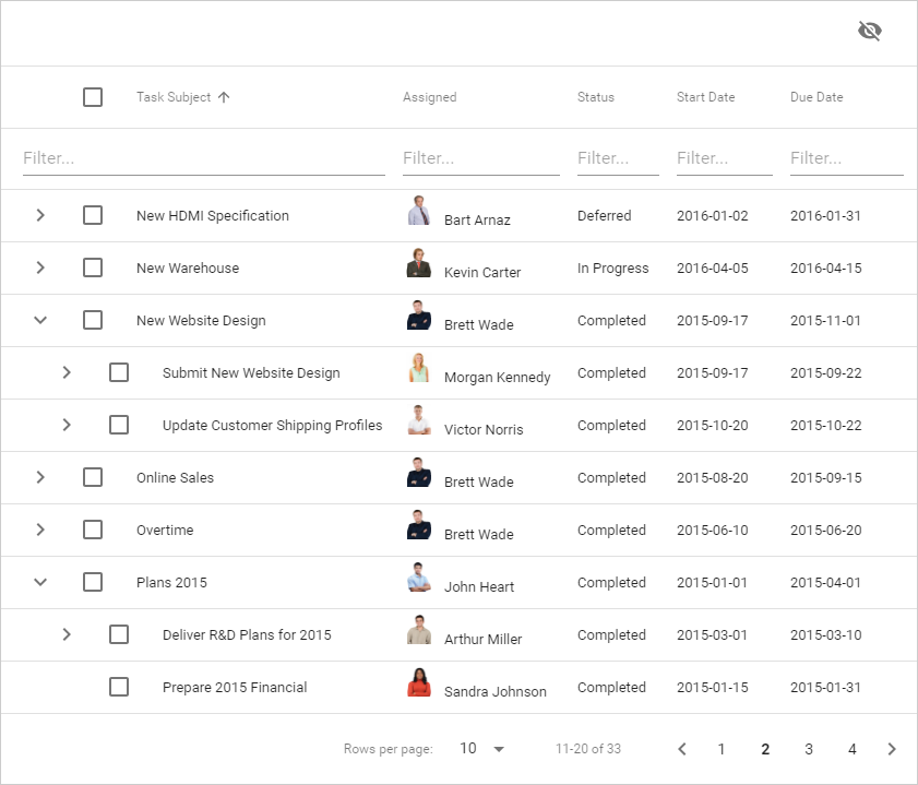 React Grid - Tree View Mode | DevExtreme