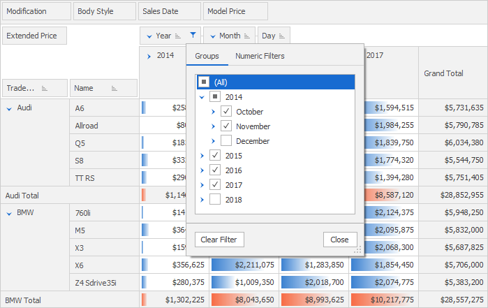 WinForms Pivot Grid - Excel Inspired Group Filter | DevExpress