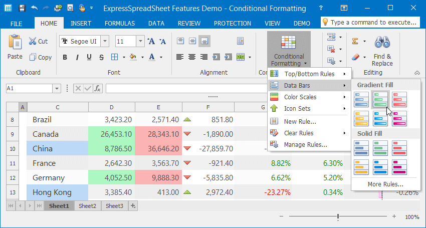 VCL Spreadsheet Control - Conditional Formatting Rule Style Gallery, DevExpress