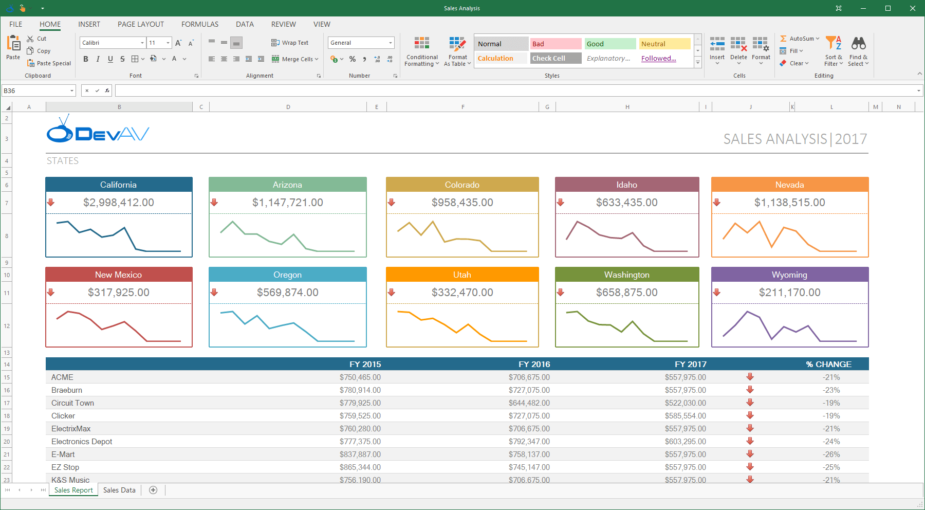 Office 2019 Colorful Skin - Forest Palette - DevExpress WinForms Controls
