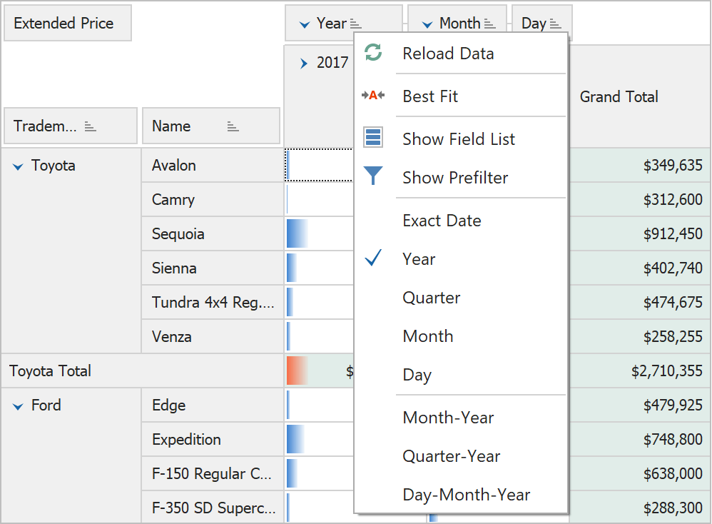 Interval Grouping - Context Menu, WinForms PivotGrid, DevExpress