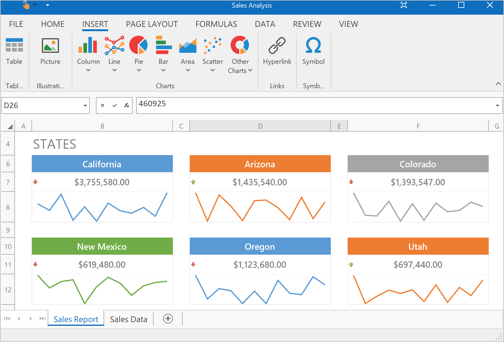 Элементы forms c. Элементы WPF. Формирование спарклайны. Спарклайны Тафти. Набор элементов для WPF.