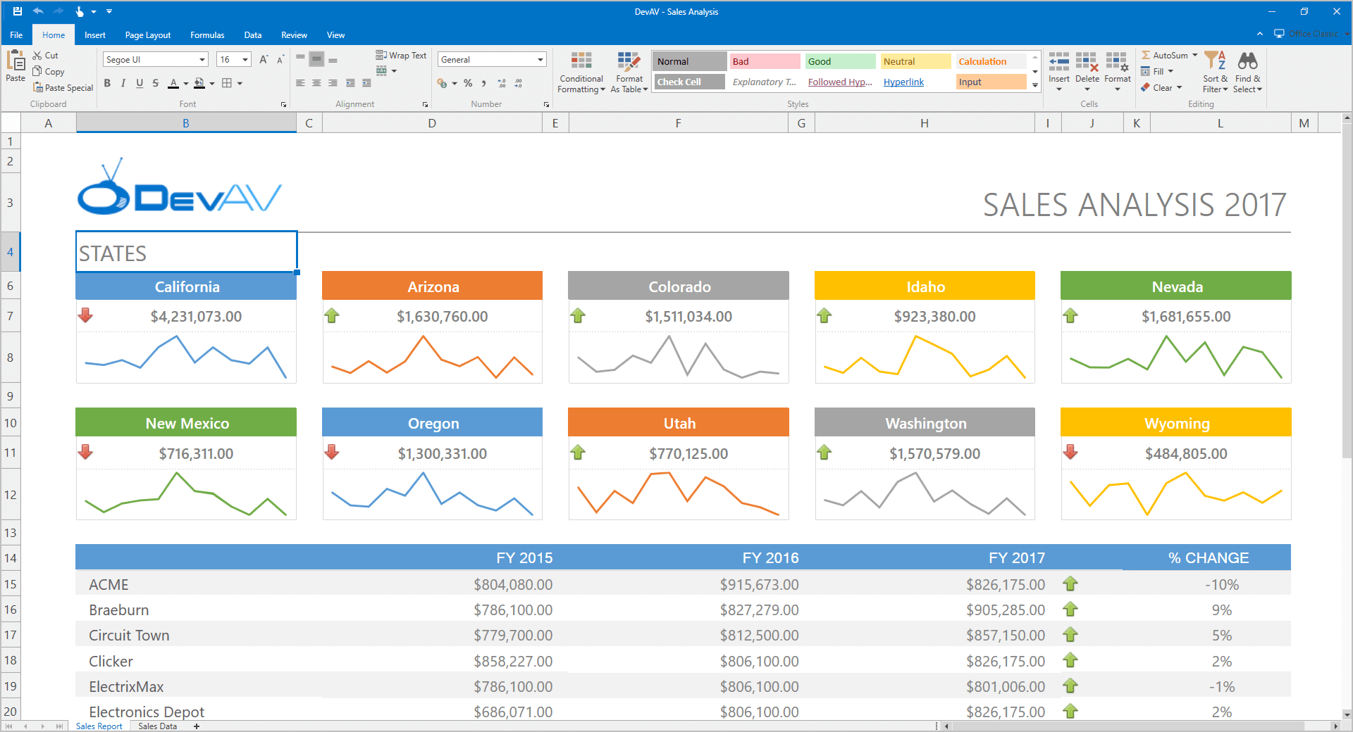 Sparkline Rendering - WPF Spreadsheet | DevExpress