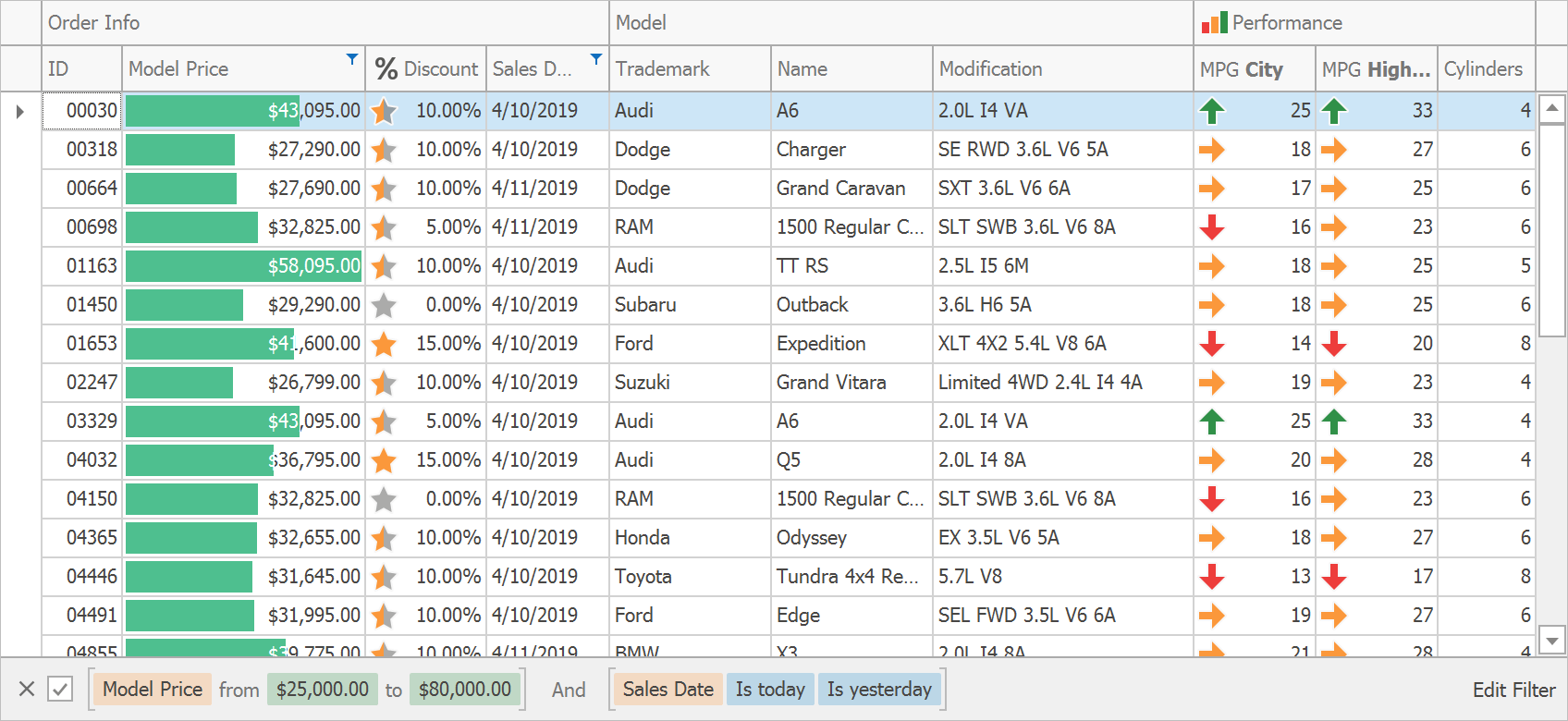 Breadcrumb Style Filter Panel - WinForms Filtering UI | DevExpress