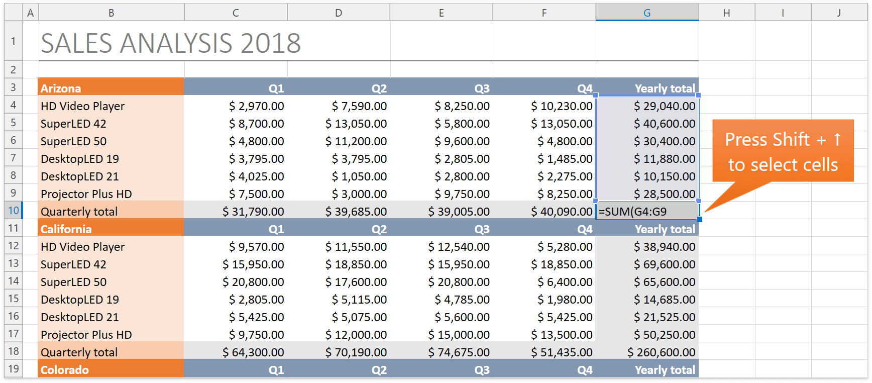 WPF Spreadsheet - Simplified Formula Creation, DevExpress