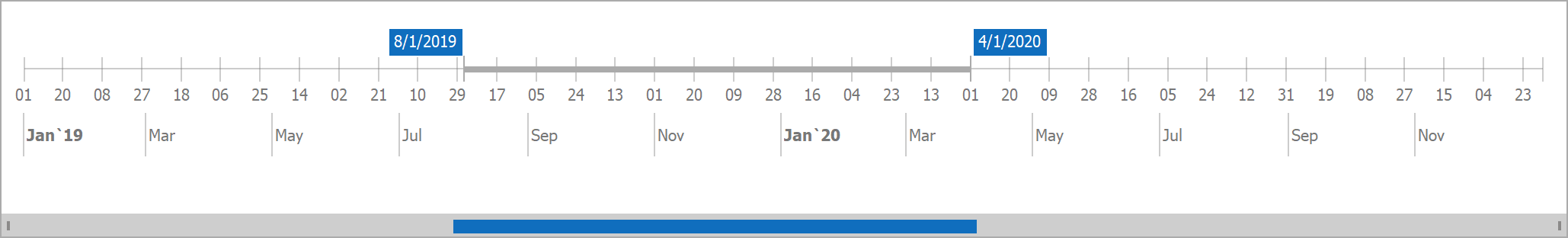 Date-Time Range Client - Range Control, DevExpress