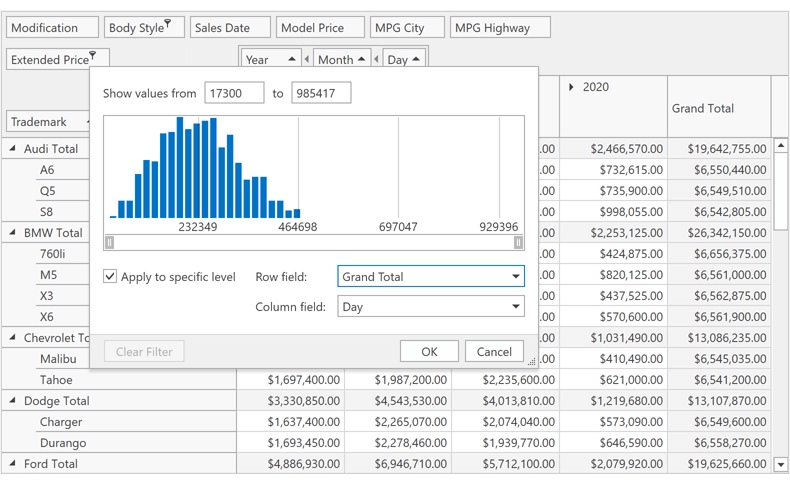 Filter by Summary - WPF Pivot Grid | DevExpress