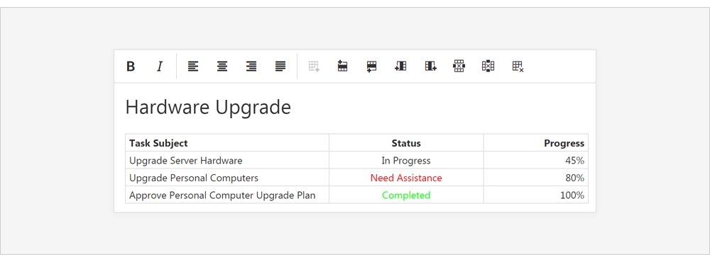 Tables - HTML/Markdown Editor for ASP.NET Core and HTML5 | DevExtreme, DevExpress