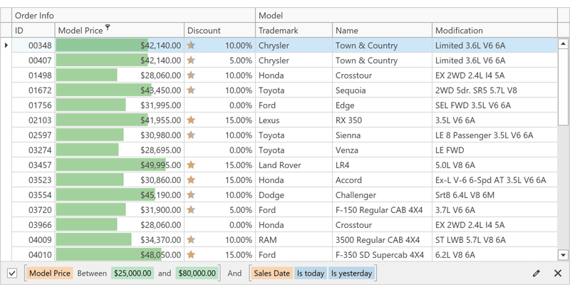 Filter Panel - WPF DataGrid | DevExpress