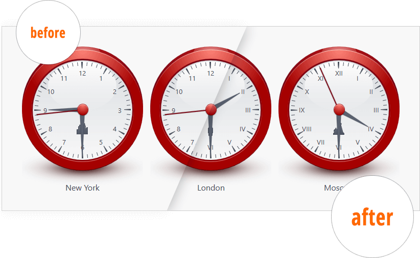 Custom Labels - WPF Gauge Control | DevExpress