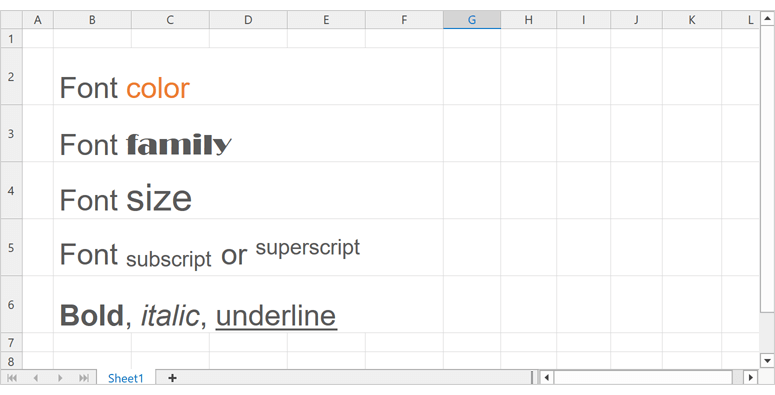 Rich Text Support - WPF Spreadsheet Control | DevExpress