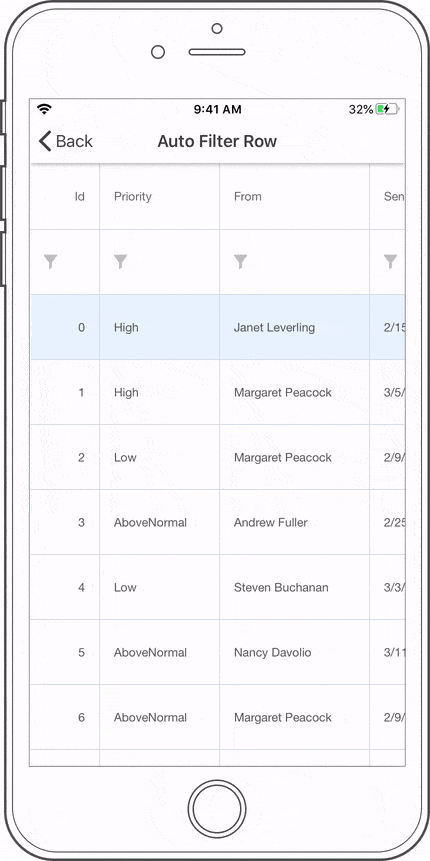 Row Drag and Drop - Data Grid for Xamarin.Forms | DevExpress
