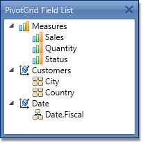 WPF Pivot Grid - Grouping Fields in Field List