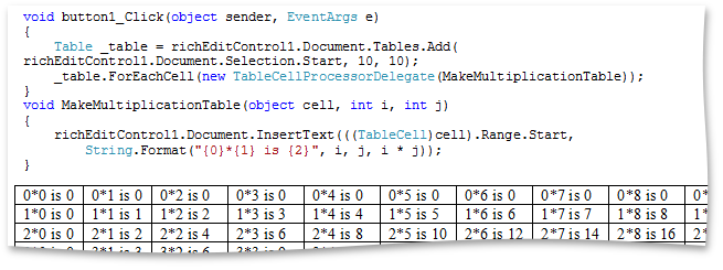 DevExpress XtraRichEdit Table API