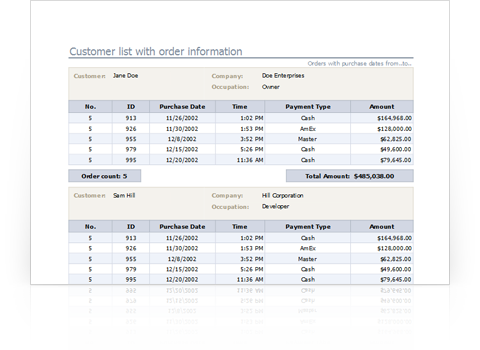 .NET PDF Document Processor