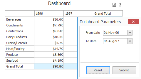 .NET Dashboard - Parameters