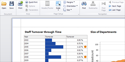 .NET Dashboard Printing