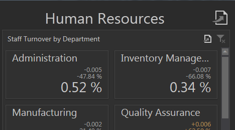 .NET Dashboard Title