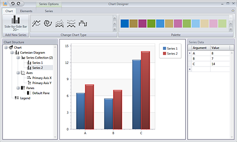 WPF Chart Control Wizard