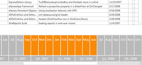 WPF Touch-Enabled Range Control