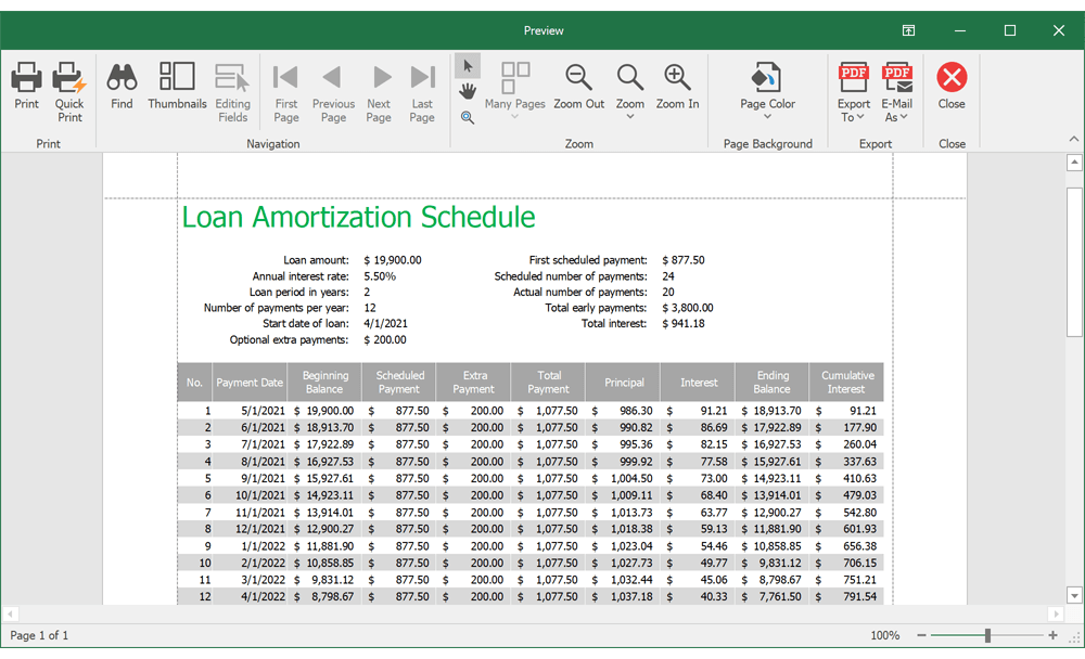 Spreadsheet Document API - Accounting Number Format | DevExpress