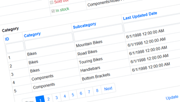 Data Grid for Blazor / Razor Demo | DevExpress