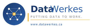 DataWerkes