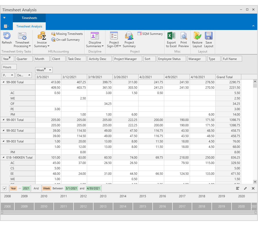 Jōb Engineering Management System | DevExpress Case-Study