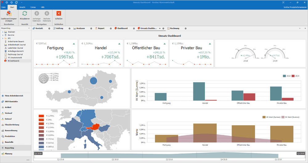 VenDoc Reporting - PraKom