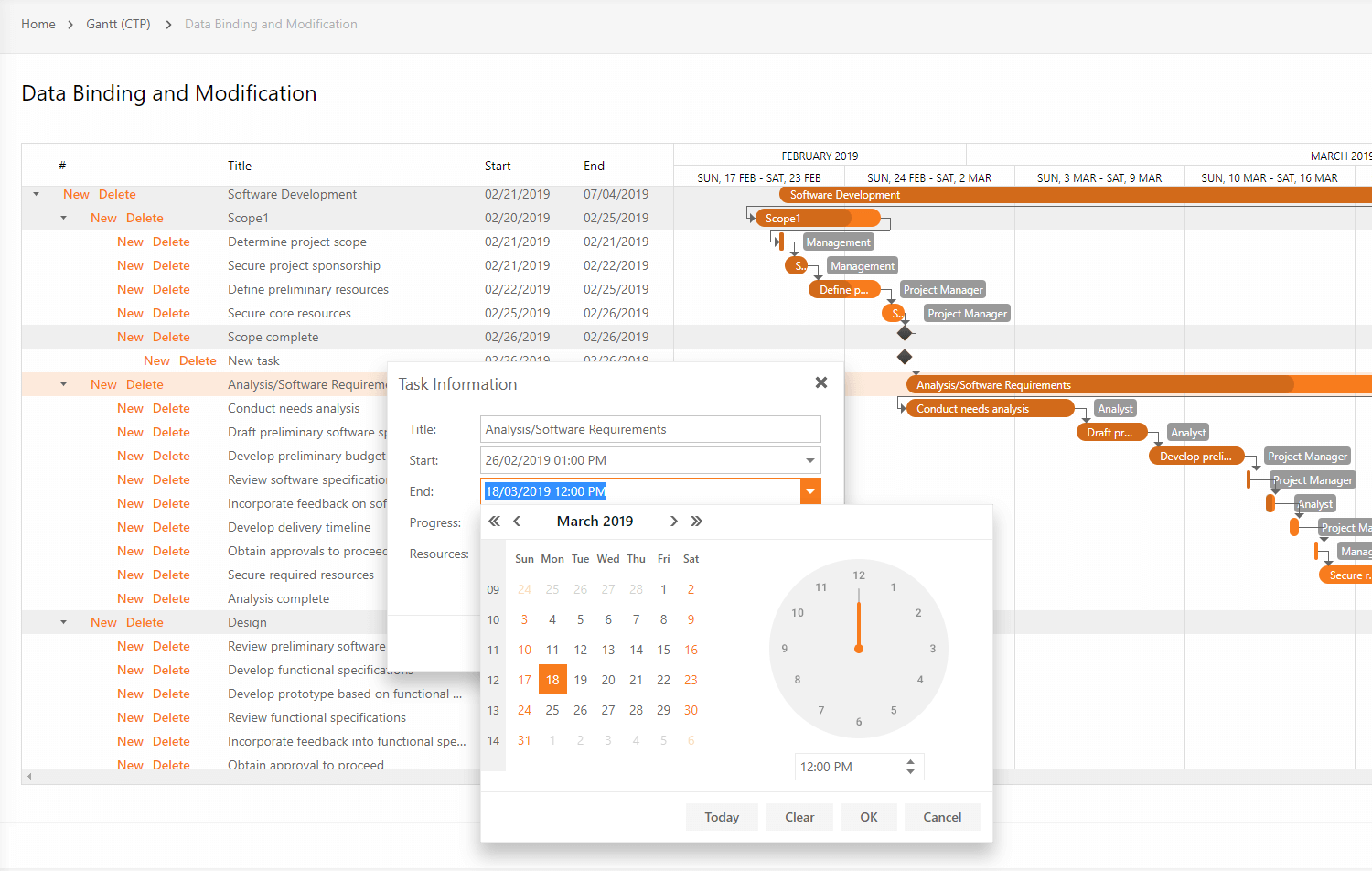 Task Scheduling - ASP.NET Gantt Control, DevExpress
