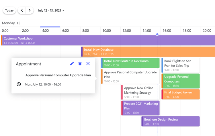 Blazor Scheduler UI Component - Timeline View, DevExpress