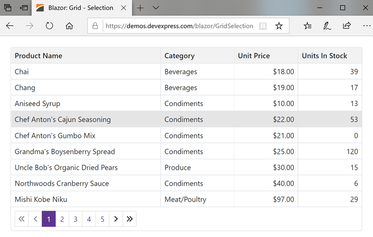 Blazor Pager - Blazor UI Components | DevExpress