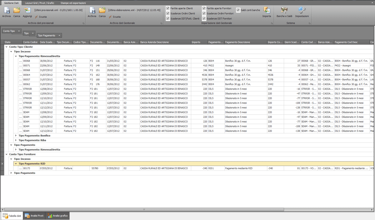 Informatica solutions picture