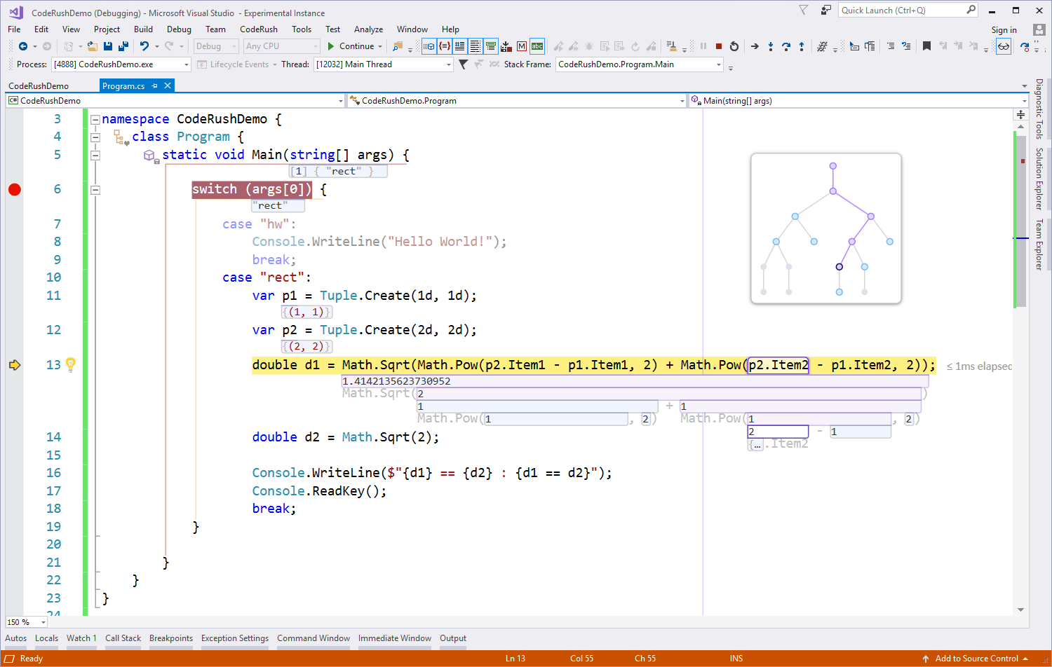 Visual Studio 2013 Editions Comparison Chart