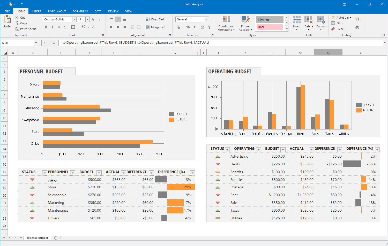 Spreadsheet Controls for WinForms and WPF