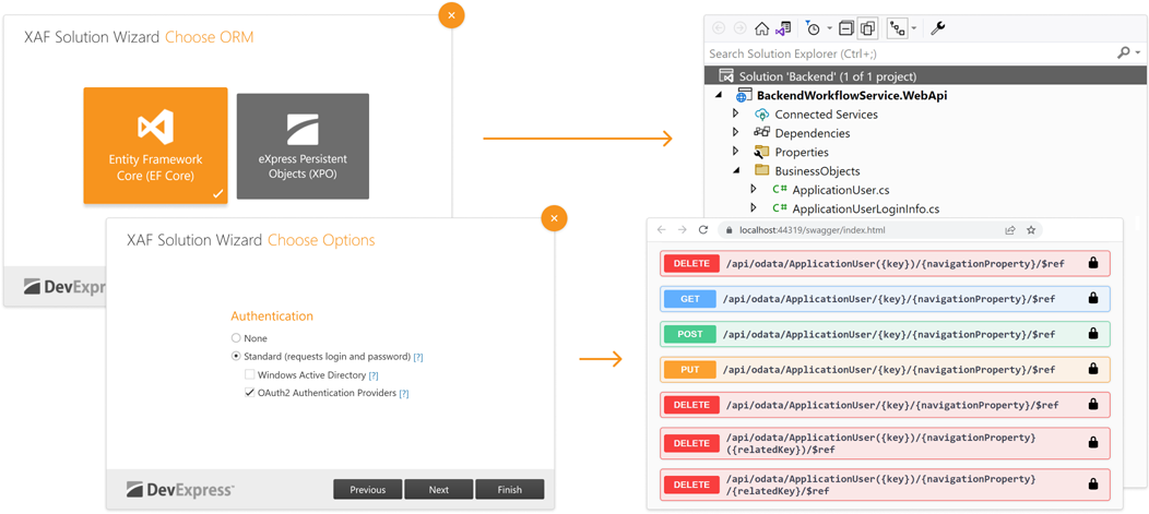 WEB API Service - XAF | DevExpress