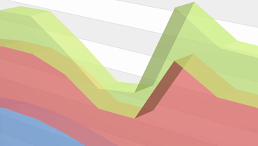 3D Stacked Area Chart for ASP.NET Web Forms and MVC | DevExpress