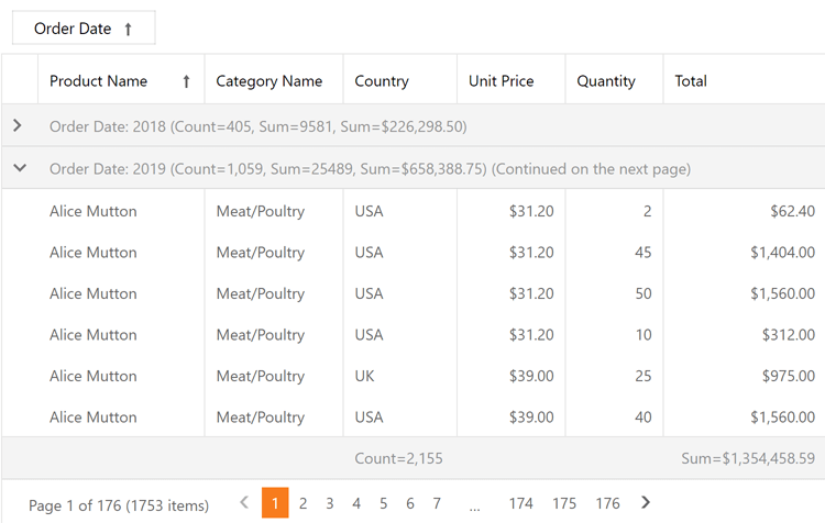 Shape and Manipulate Data - ASP.NET GridView Control | DevExpress