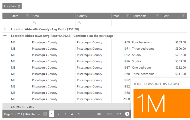 ASP.NET GridView Control | DevExpress