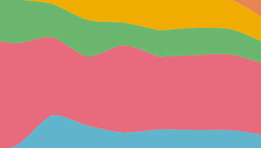 Full-Stacked Spline Area Chart for ASP.NET Web Forms and MVC | DevExpress