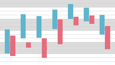 Range Bar Side-by-Side Chart for ASP.NET Web Forms and MVC | DevExpress