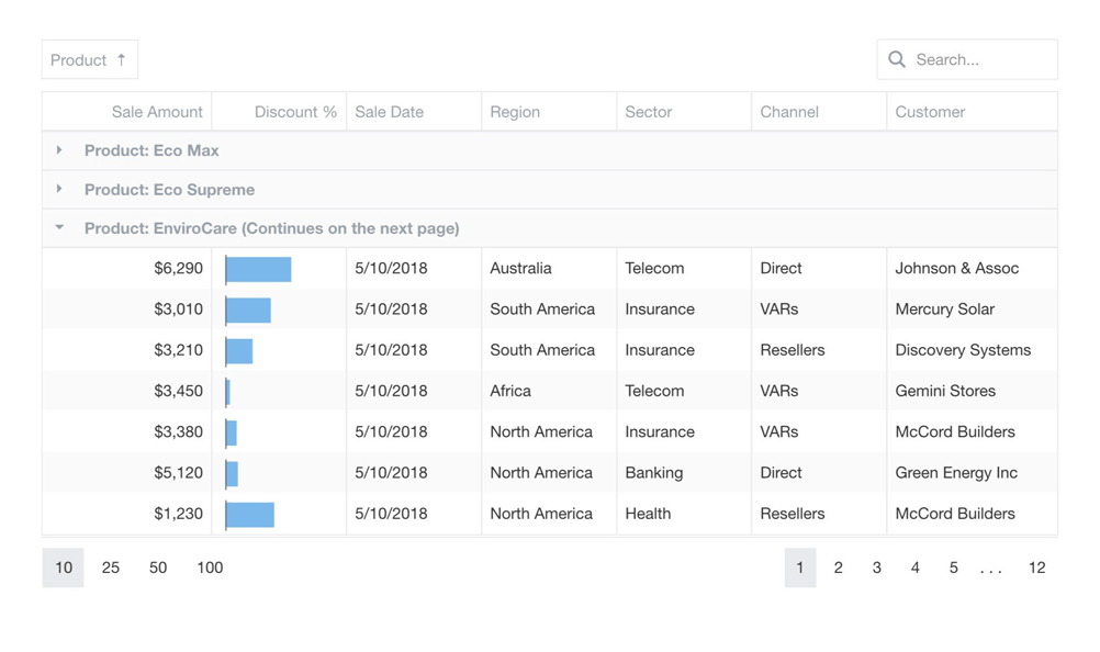 Bootstrap Data Grid | DevExpress