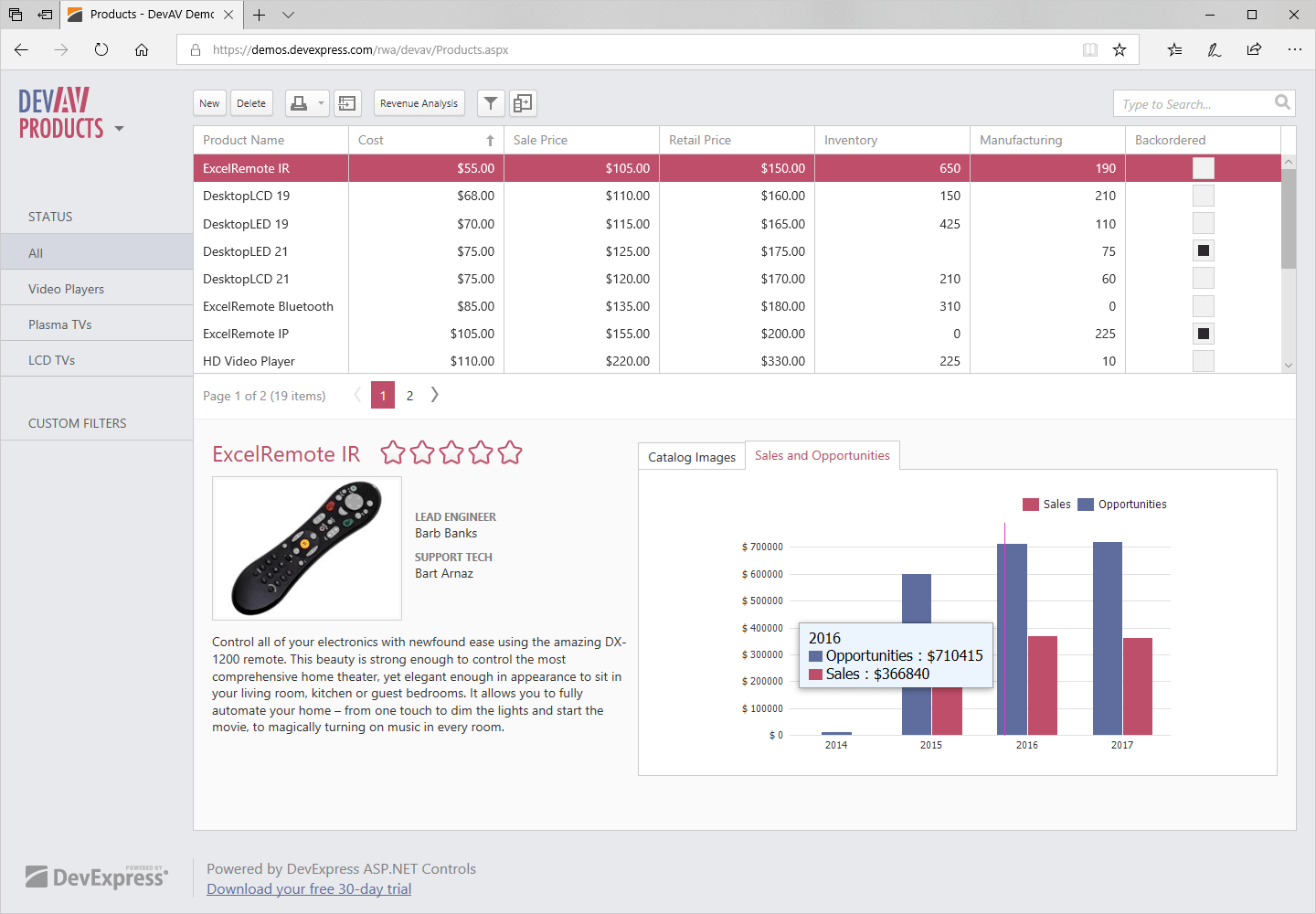 Free Chart Controls For Asp Net