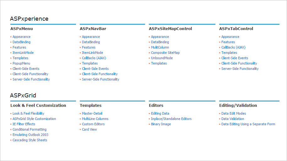 Categorized Layout