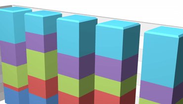 Full Stacked Bar 3D Chart for WinForms | DevExpress