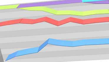Full-Stacked Line 3D Chart for WinForms | DevExpress