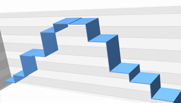 Step Line 3D Chart for WinForms | DevExpress