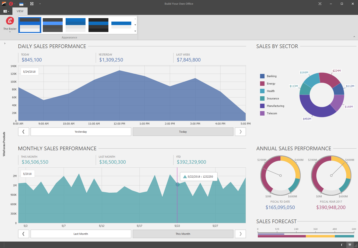 Winform Chart