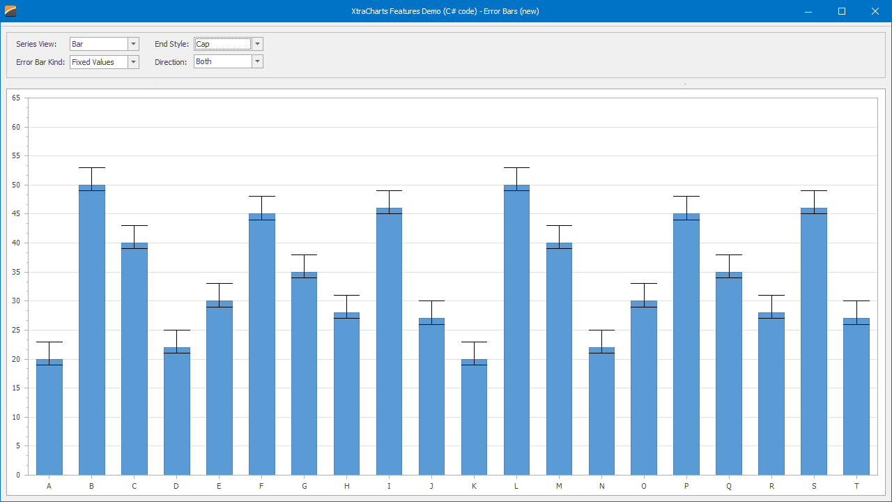 Visual Studio 2015 Chart Controls