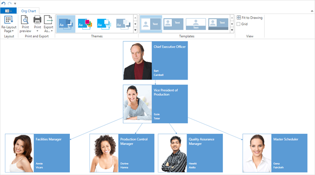 Asp Net Organization Chart Control